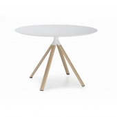 Fork Table