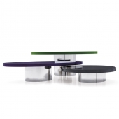 Raymond Table
